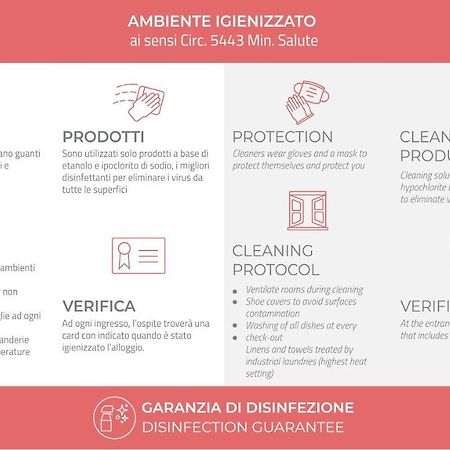 Appartamento Italianway-Forcella Milano Esterno foto